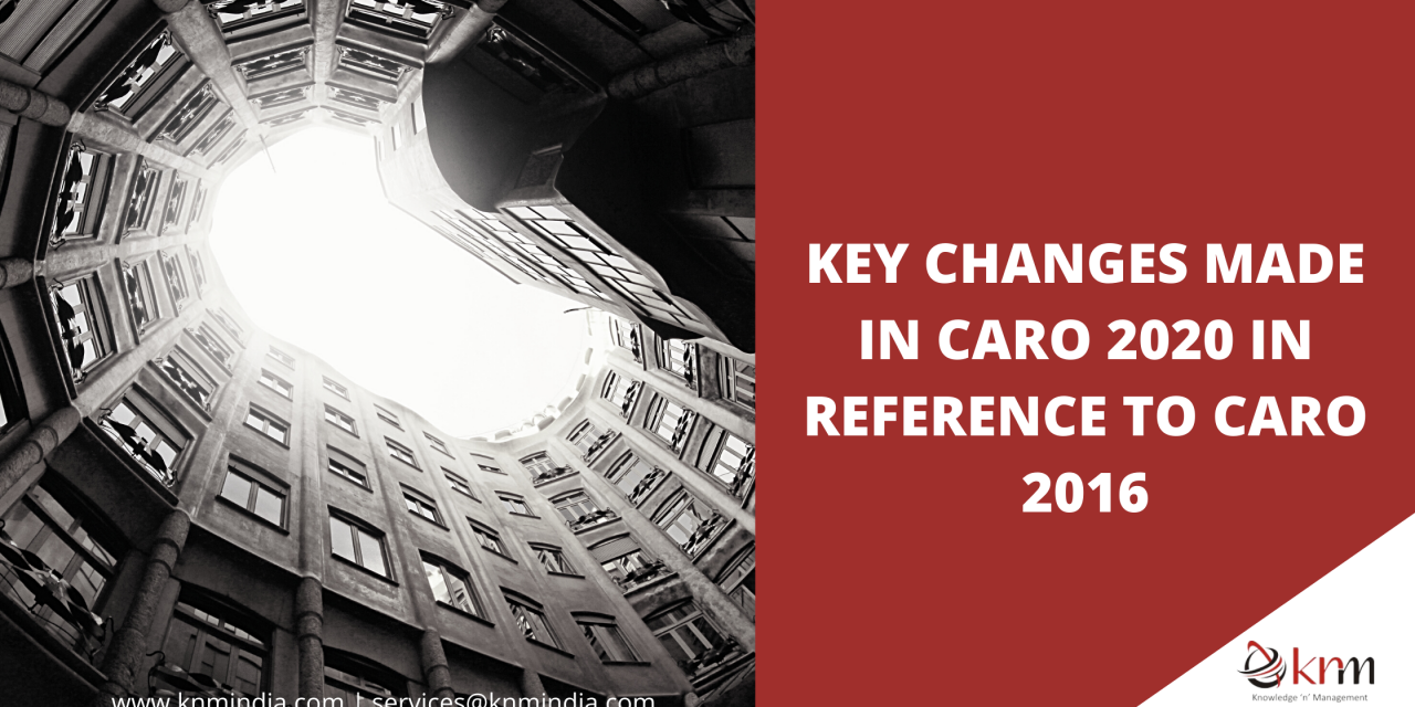 KEY CHANGES MADE IN CARO 2020 IN REFERENCE TO CARO 2016
