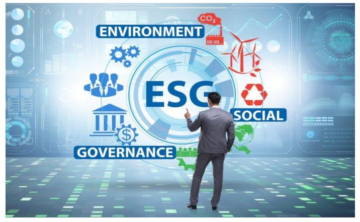 Environmental, Social, and Governance (ESG)