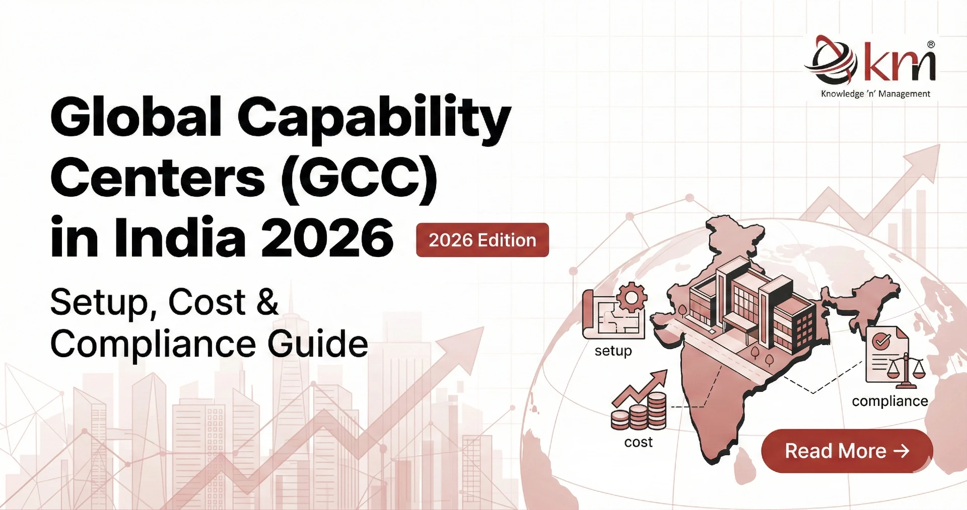 ANSR July GCC PRs 50DR+