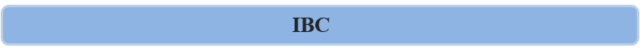 IBC